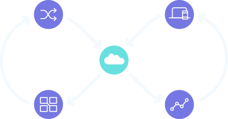 xero diagram